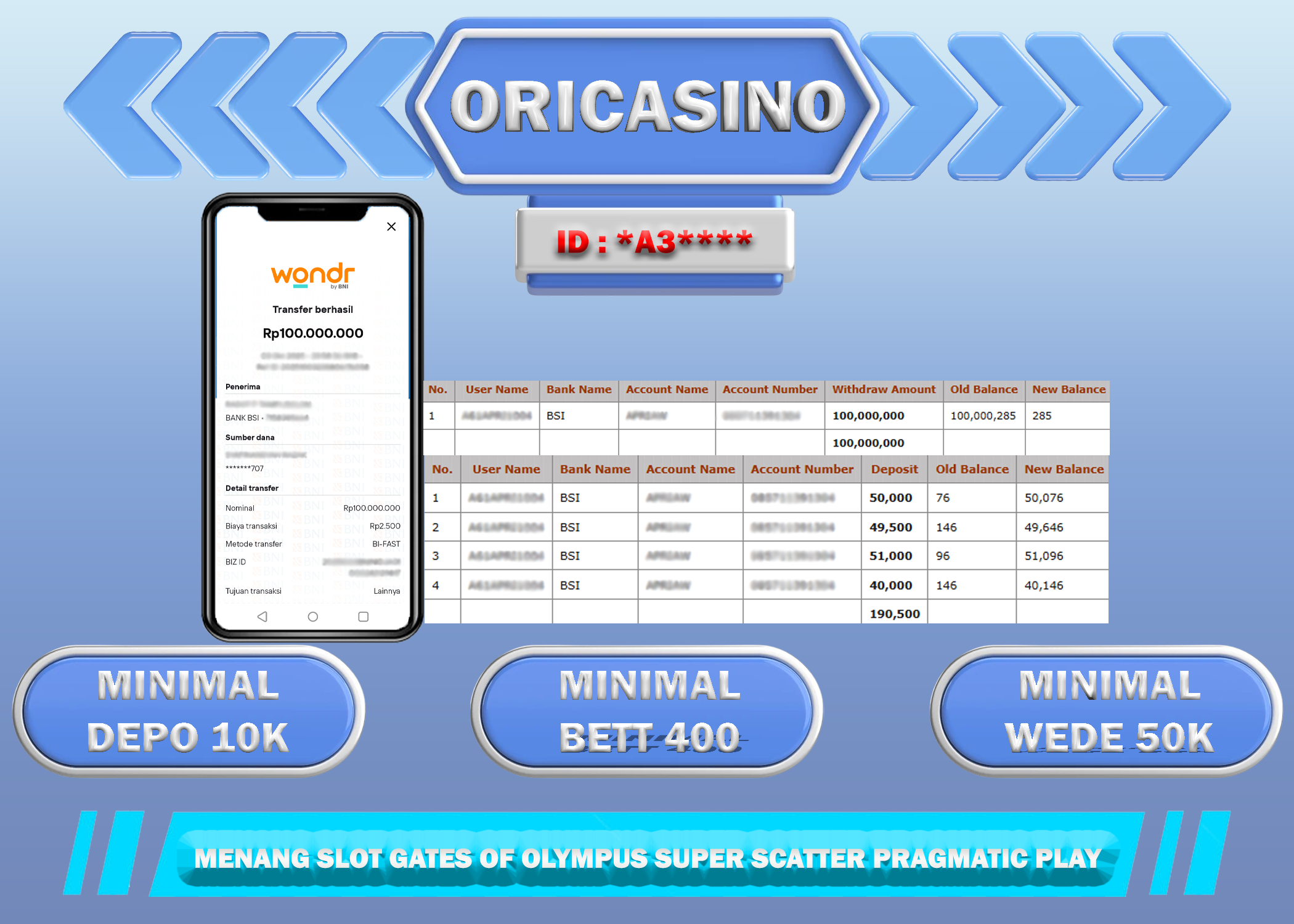 BUKTI KEMENANGAN SLOT GATES OF OLYMPUS SUPER SCATTER PRAGMATIC PLAY